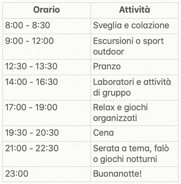 summer camp a bergamo